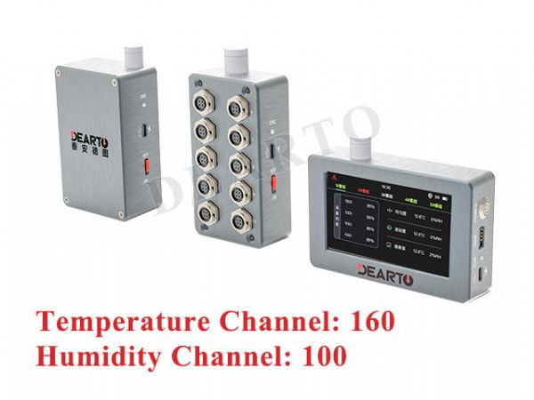DTZ-300WX Distributed Wireless Data Acquisition System
