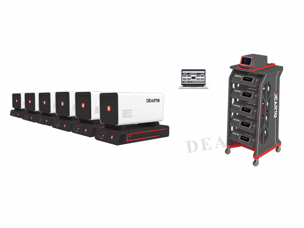 DTZ-02G Group-Furnace Thermocouple?and?Resistance?Temperature?Detector?Automatic?Calibration?System