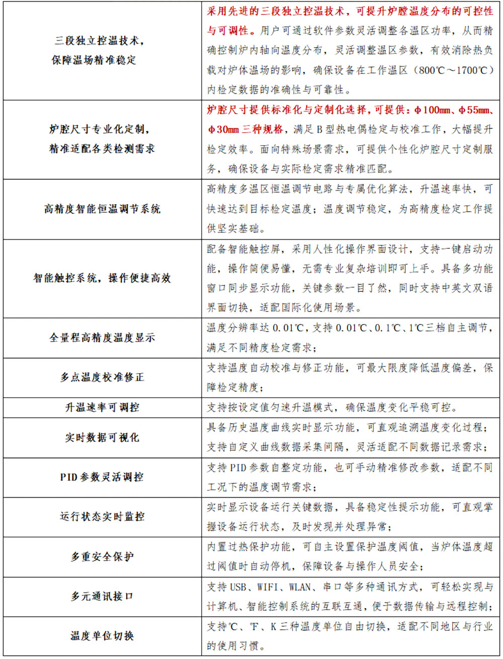 DTL-H3P AI多溫區高溫熱電偶檢定爐
